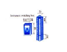 GZ�͹���ͼƬ